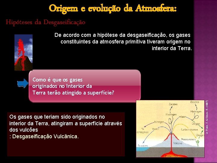 Origem e evolução da Atmosfera: Hipóteses da Desgaseificação De acordo com a hipótese da