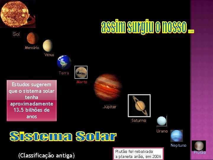 Sol Mercúrio Vénus Terra Estudos sugerem que o sistema solar tenha aproximadamente 13. 5