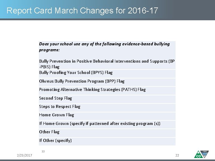 Report Card March Changes for 2016 -17 Does your school use any of the