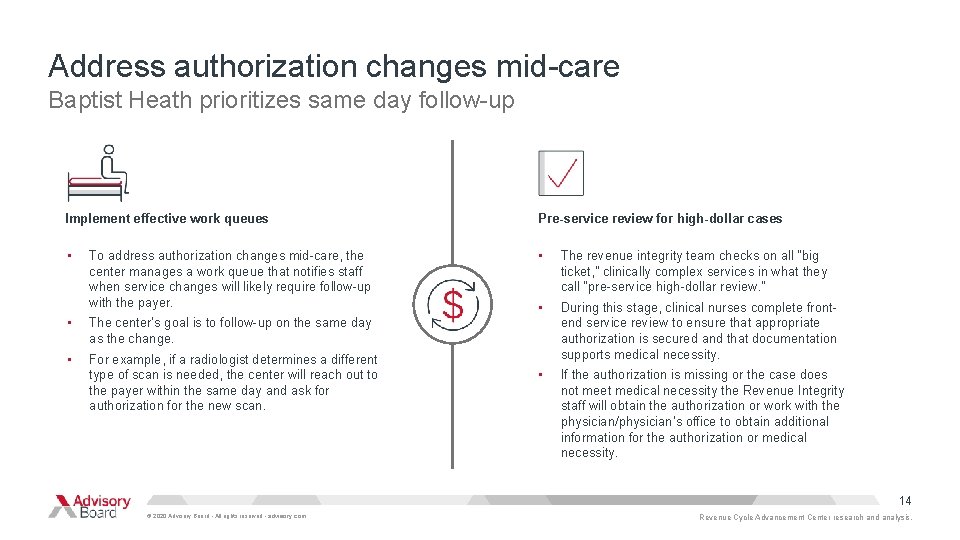 Address authorization changes mid-care Baptist Heath prioritizes same day follow-up Implement effective work queues