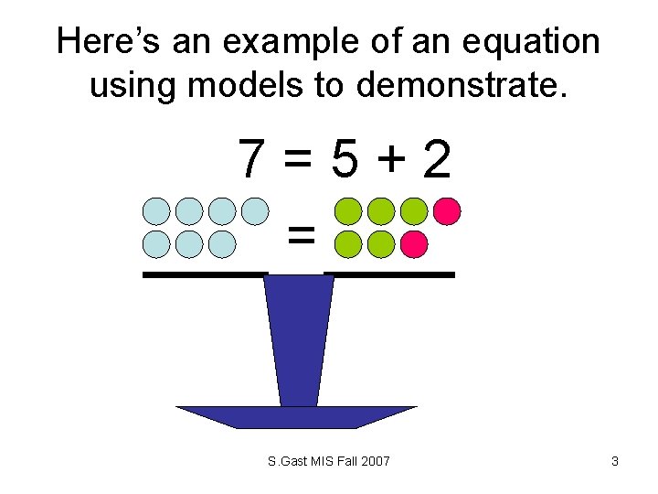 Here’s an example of an equation using models to demonstrate. 7=5+2 = S. Gast
