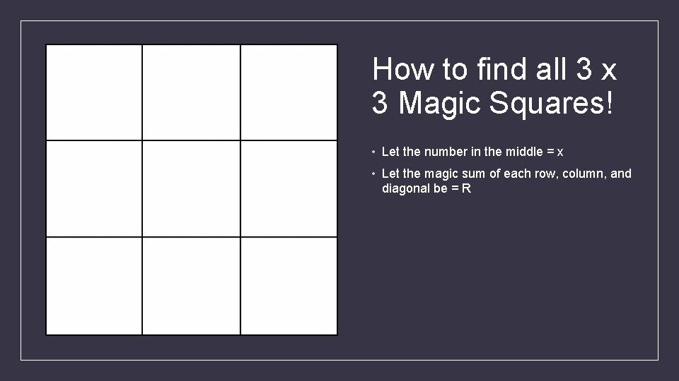 How to find all 3 x 3 Magic Squares! • Let the number in