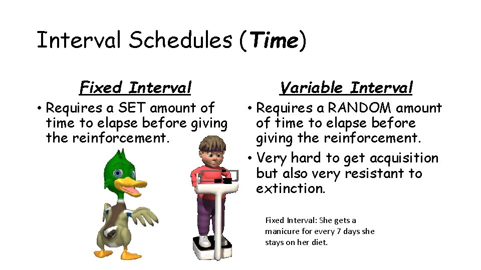 Interval Schedules (Time) Fixed Interval • Requires a SET amount of time to elapse