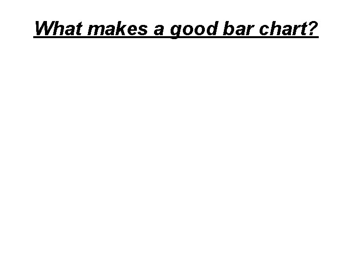 List the differences between these two bar charts