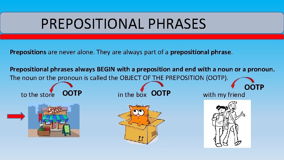PREPOSITIONAL PHRASES Prepositions are never alone. They are always part of a prepositional phrase.