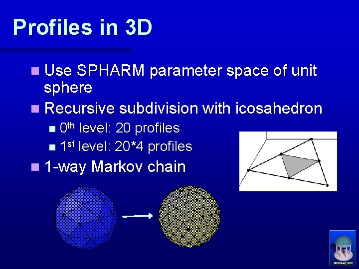 Profiles in 3 D n Use SPHARM parameter space of unit sphere n Recursive