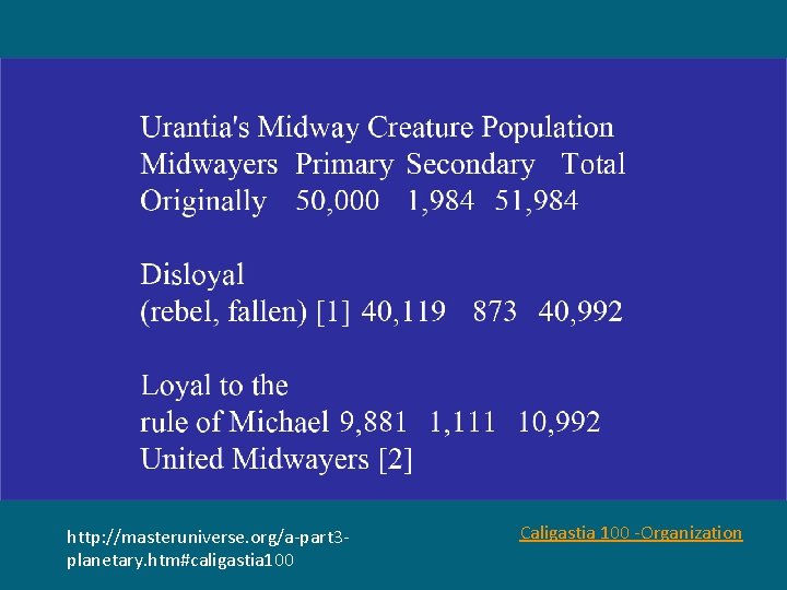 http: //masteruniverse. org/a-part 3 planetary. htm#caligastia 100 Caligastia 100 -Organization 