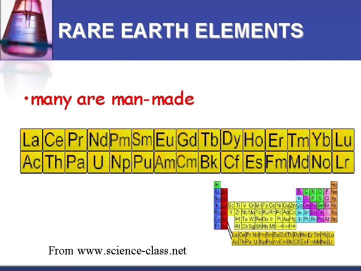 RARE EARTH ELEMENTS • many are man-made From www. science-class. net 