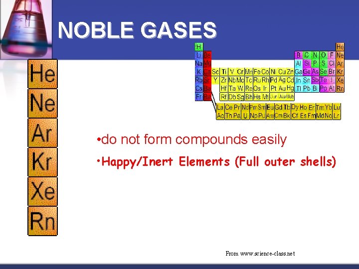 NOBLE GASES • do not form compounds easily • Happy/Inert Elements (Full outer shells)