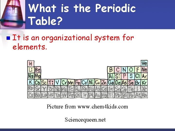 What is the Periodic Table? n It is an organizational system for elements. Picture