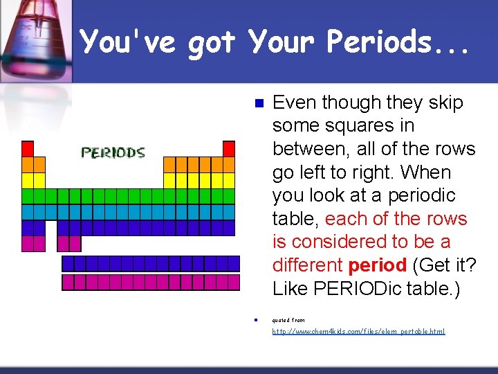 You've got Your Periods. . . n n Even though they skip some squares