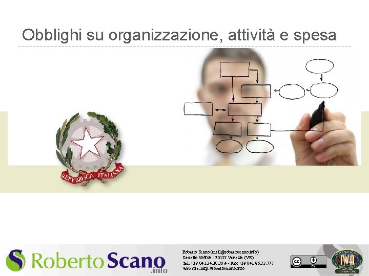 Obblighi su organizzazione, attività e spesa Roberto Scano (mail@robertoscano. info) Castello 3060/b - 30122