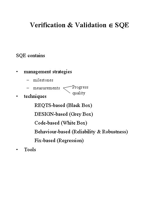 Verification & Validation SQE contains • management strategies – milestones – measurements • techniques