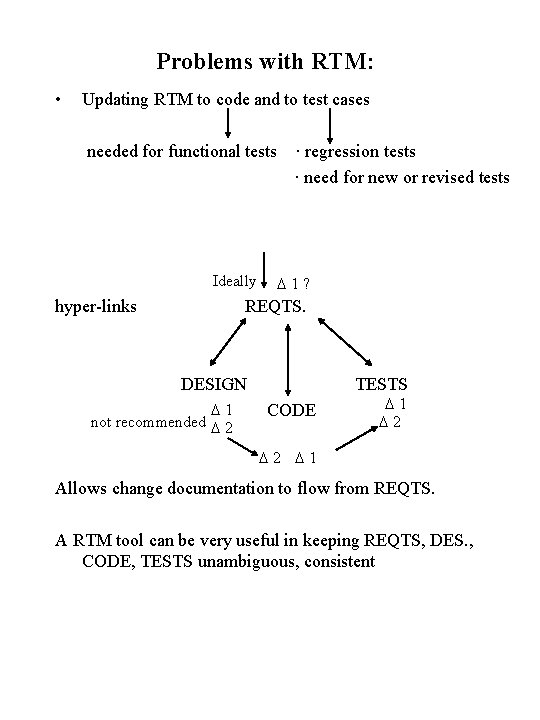 Problems with RTM: • Updating RTM to code and to test cases needed for