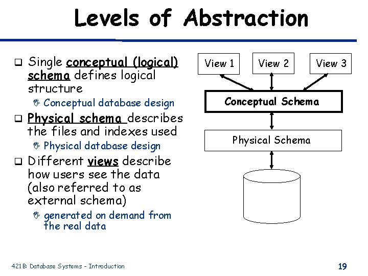 Levels of Abstraction q Single conceptual (logical) schema defines logical structure I Conceptual database