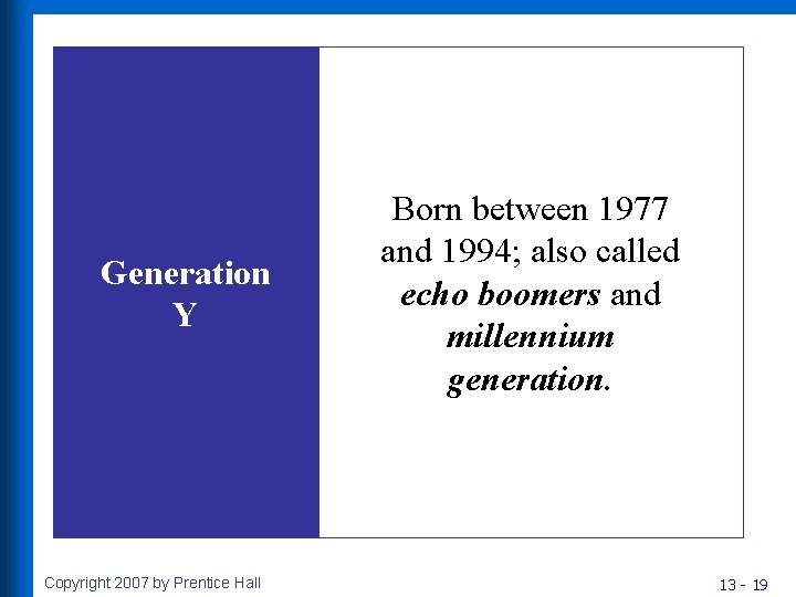 Generation Y Copyright 2007 by Prentice Hall Born between 1977 and 1994; also called