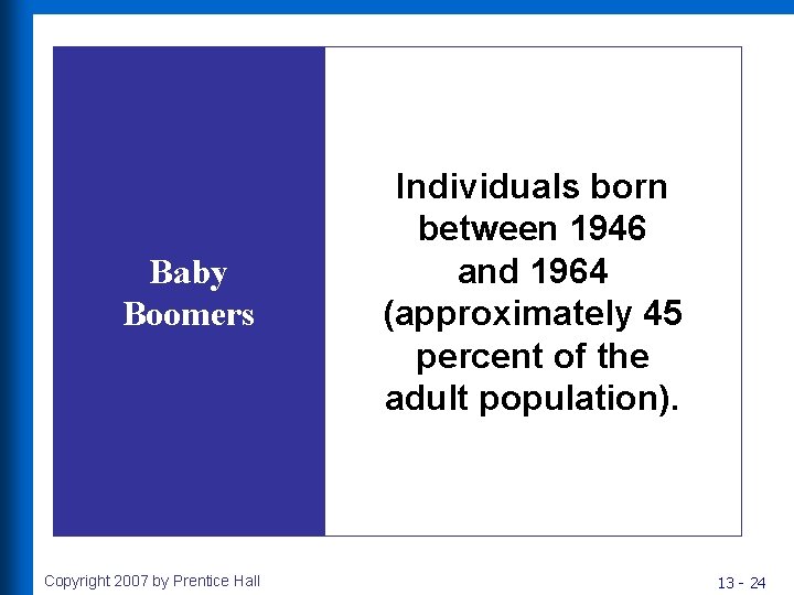 Baby Boomers Copyright 2007 by Prentice Hall Individuals born between 1946 and 1964 (approximately