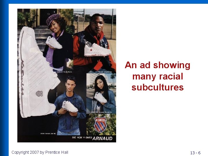 An ad showing many racial subcultures Copyright 2007 by Prentice Hall 13 - 6