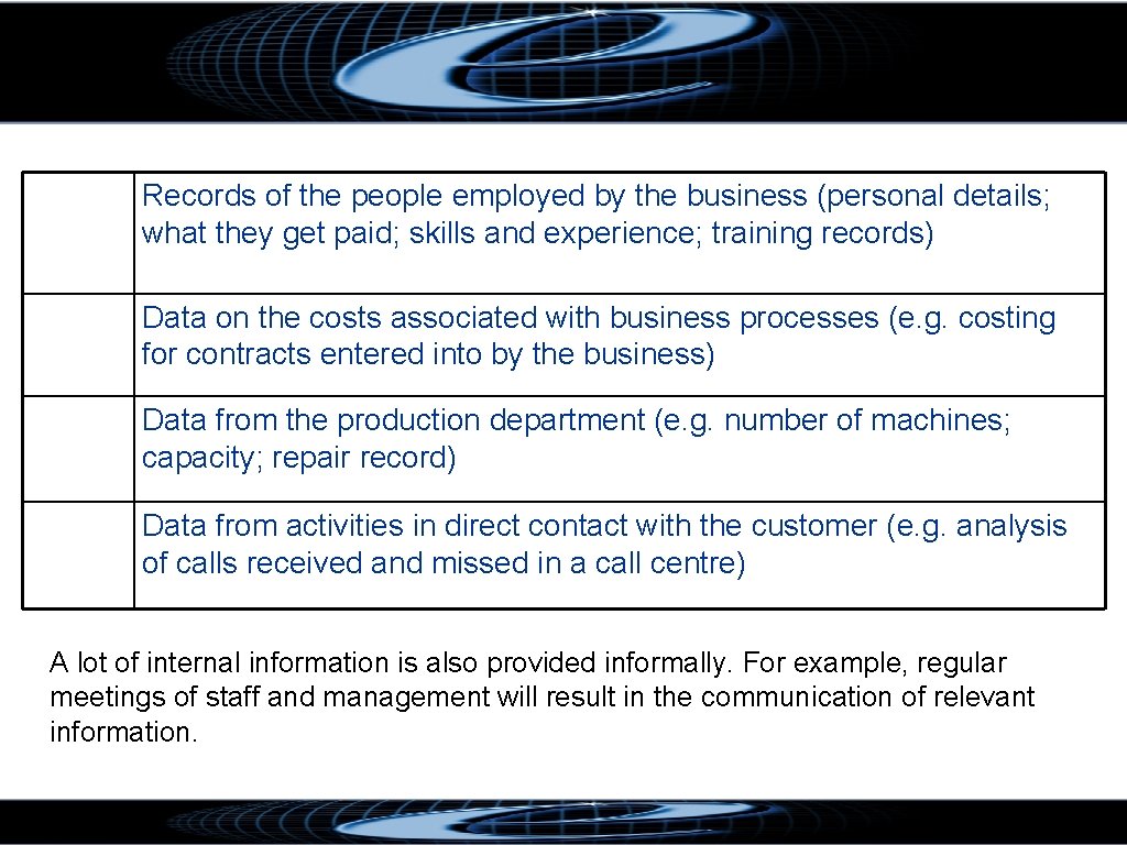 Records of the people employed by the business (personal details; what they get paid;