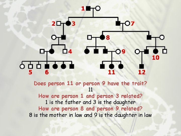 Does person 11 or person 9 have the trait? 11 How are person 1