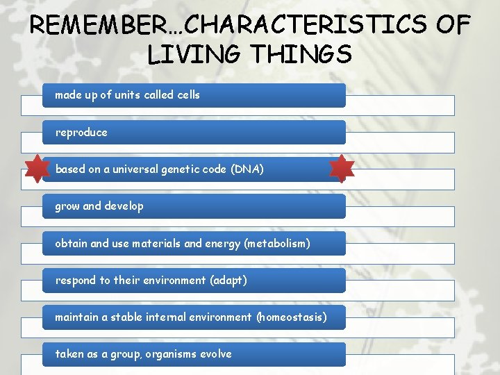 REMEMBER…CHARACTERISTICS OF LIVING THINGS made up of units called cells reproduce based on a