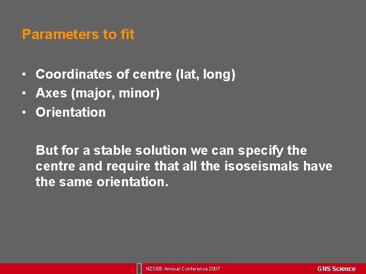 Parameters to fit • Coordinates of centre (lat, long) • Axes (major, minor) •