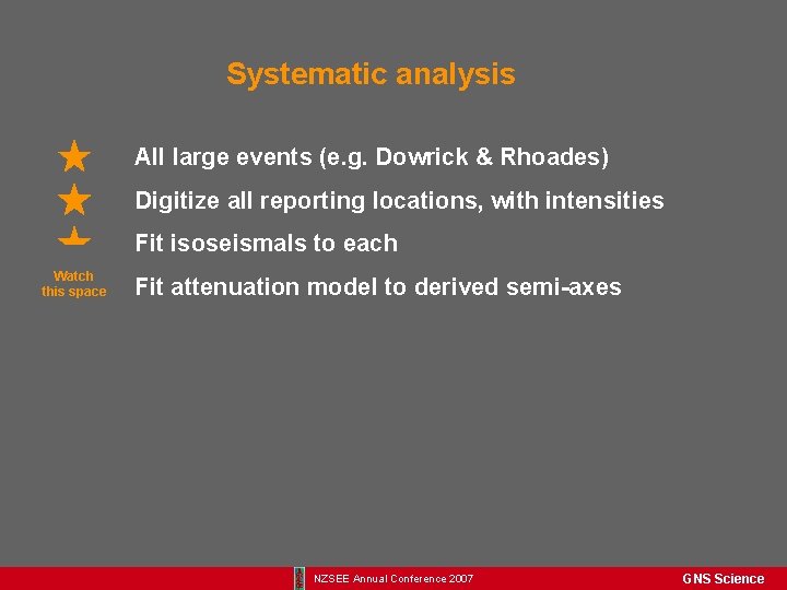 Systematic analysis All large events (e. g. Dowrick & Rhoades) Digitize all reporting locations,