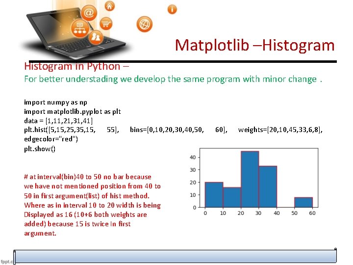 Matplotlib –Histogram in Python – For better understading we develop the same program with