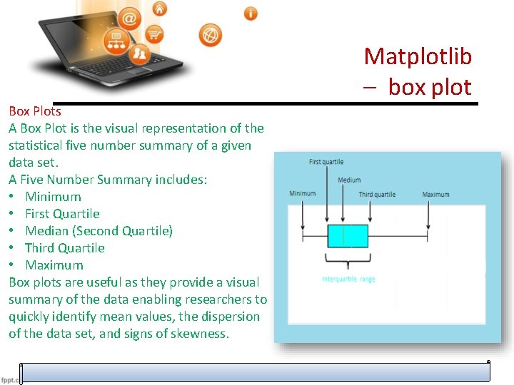 Matplotlib – box plot Box Plots A Box Plot is the visual representation of