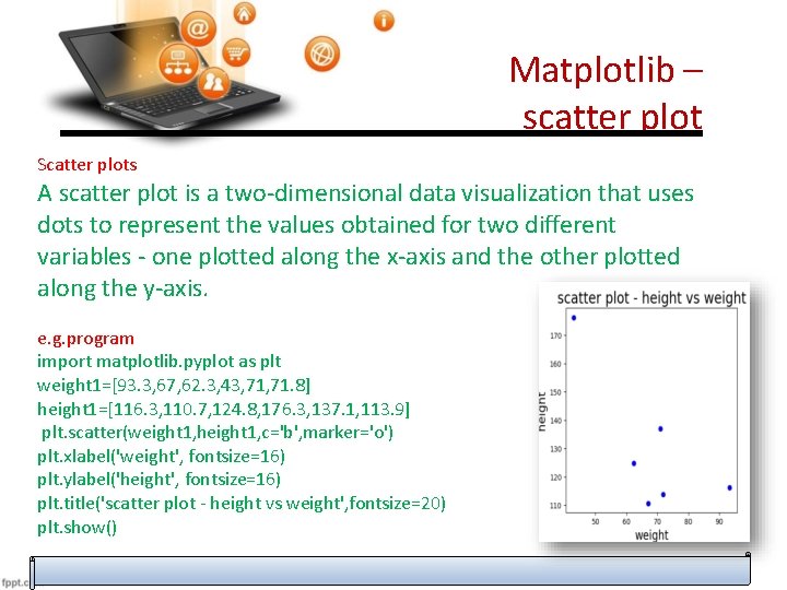 Matplotlib – scatter plot Scatter plots A scatter plot is a two-dimensional data visualization