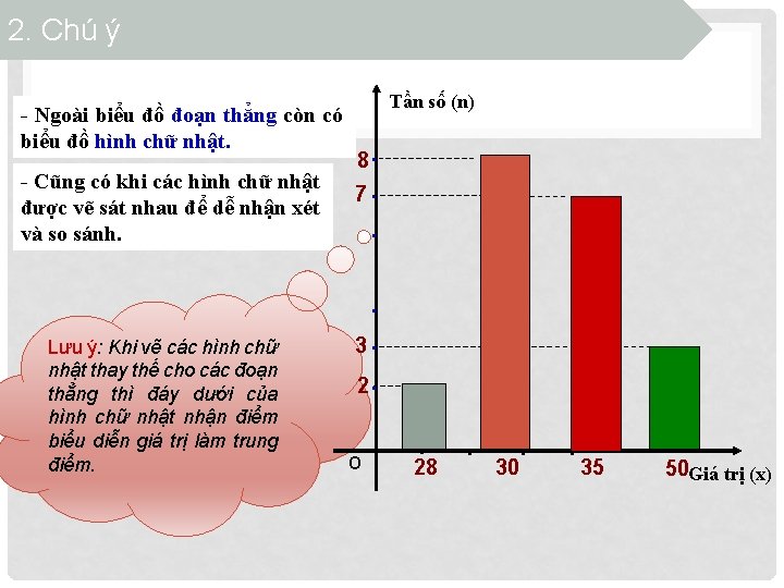 2. Chú ý - Ngoài biểu đồ đoạn thẳng còn có biểu đồ hình