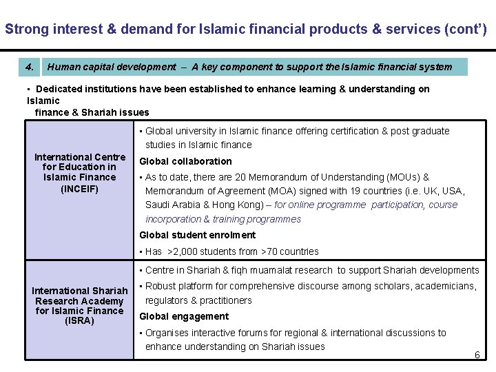 Strong interest & demand for Islamic financial products & services (cont’) 4. Human capital