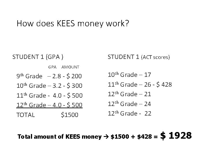 How does KEES money work? STUDENT 1 (GPA ) GPA STUDENT 1 (ACT scores)