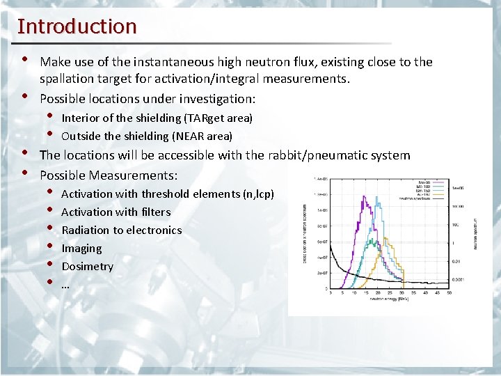 Introduction • • Make use of the instantaneous high neutron flux, existing close to