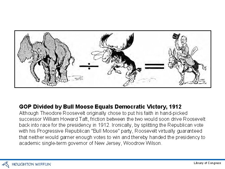GOP Divided by Bull Moose Equals Democratic Victory, 1912 Although Theodore Roosevelt originally chose