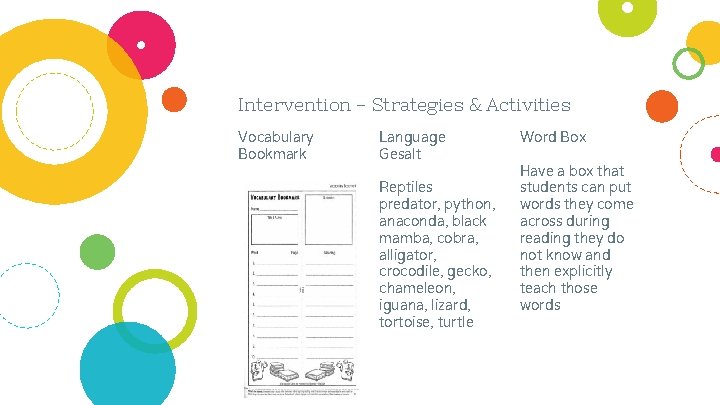 Intervention - Strategies & Activities Vocabulary Bookmark Language Gesalt Reptiles predator, python, anaconda, black