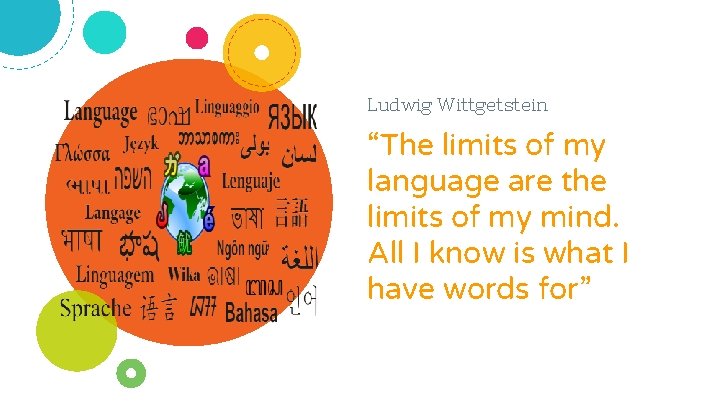 Ludwig Wittgetstein “The limits of my language are the limits of my mind. All