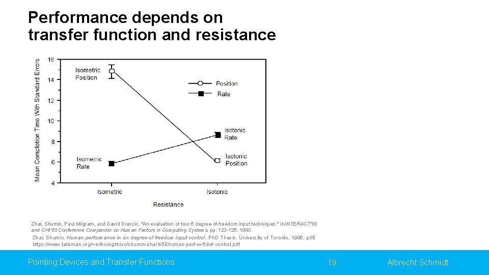 Performance depends on transfer function and resistance Zhai, Shumin, Paul Milgram, and David Drascic.