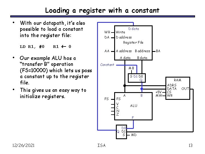 Loading a register with a constant • With our datapath, it’s also possible to