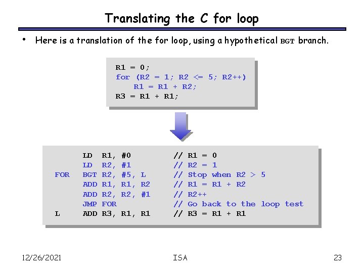 Translating the C for loop • Here is a translation of the for loop,