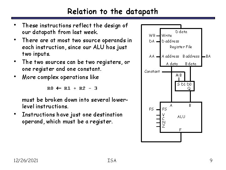 Relation to the datapath • • These instructions reflect the design of our datapath