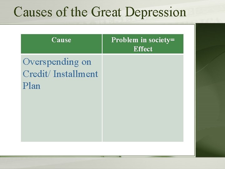 Bellringer When the Great Depression began in 1929