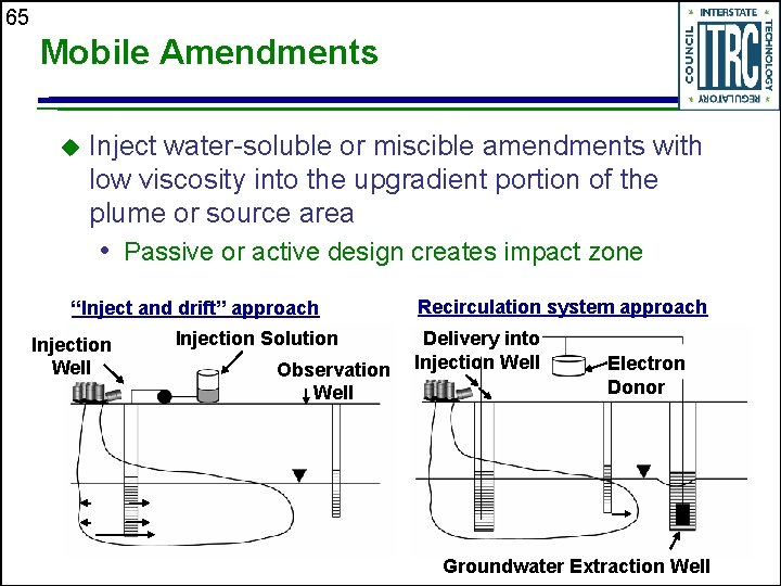 65 Mobile Amendments u Inject water-soluble or miscible amendments with low viscosity into the