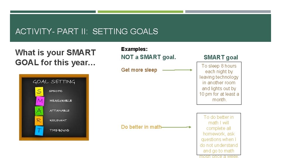 ACTIVITY- PART II: SETTING GOALS What is your SMART GOAL for this year… Examples: