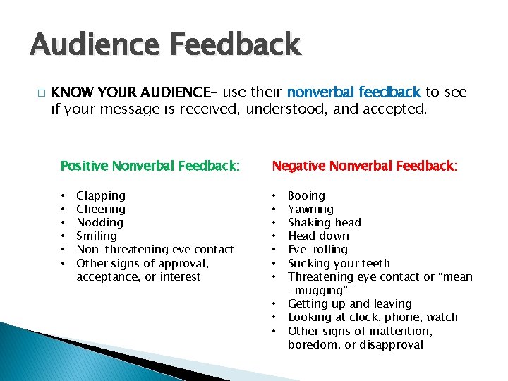 Audience Feedback � KNOW YOUR AUDIENCE– use their nonverbal feedback to see if your