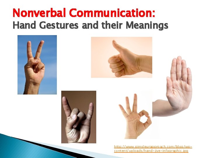Nonverbal Communication: Hand Gestures and their Meanings http: //www. pimsleurapproach. com/blog/wpcontent/uploads/hand-jive-infographic. jpg 