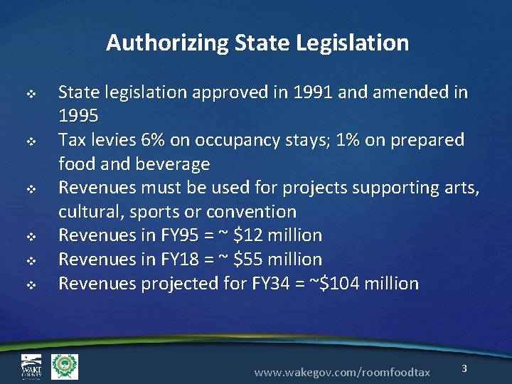 Authorizing State Legislation v v v State legislation approved in 1991 and amended in