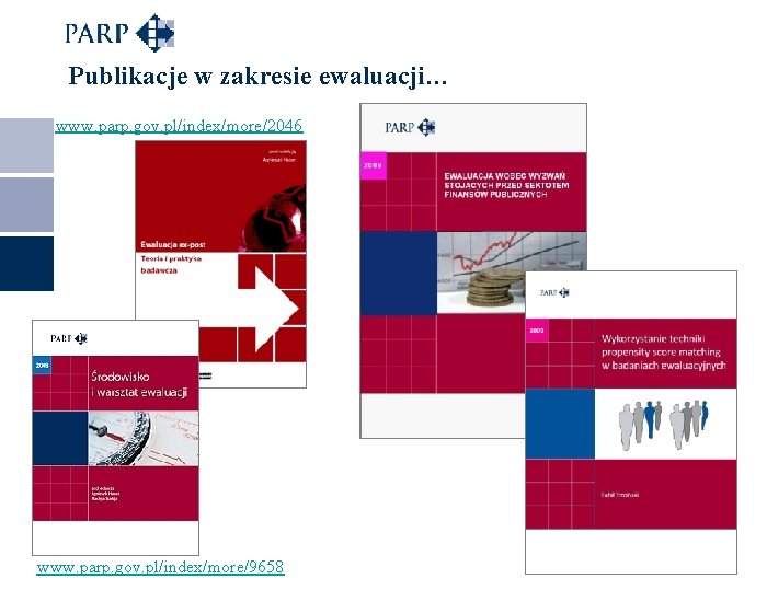Publikacje w zakresie ewaluacji… www. parp. gov. pl/index/more/2046 www. parp. gov. pl/index/more/9658 