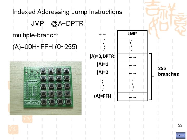 Indexed Addressing Jump Instructions JMP @A+DPTR multiple-branch: …… JMP (A)=0, DPTR: …… (A)=1 ……