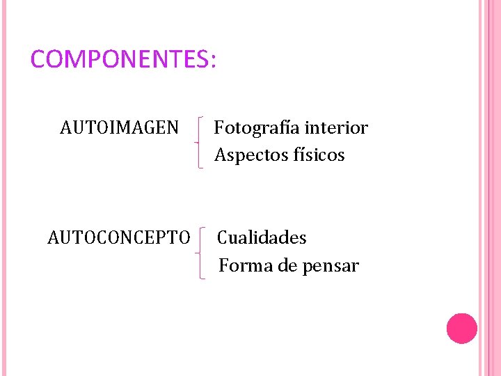 COMPONENTES: AUTOIMAGEN Fotografía interior Aspectos físicos AUTOCONCEPTO Cualidades Forma de pensar 